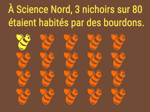 science citoyenne 2